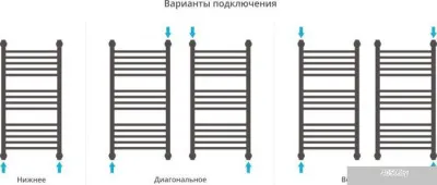 Полотенцесушитель Сунержа Богема с полкой+ 800x400 00-0223-8040