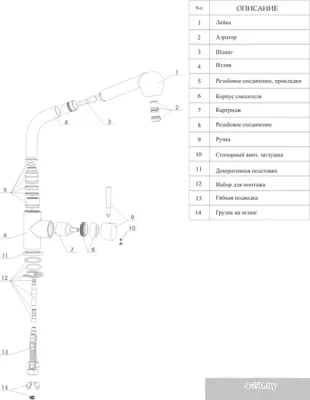Смеситель Wasserkraft Main 4166