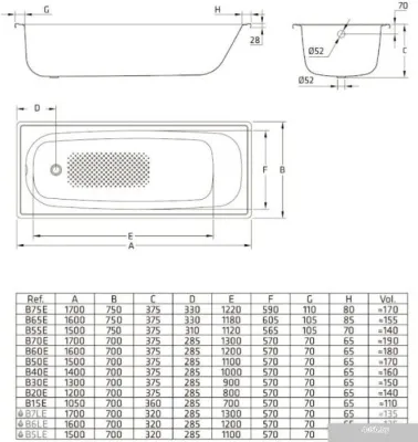 Ванна BLB Europa 120x70