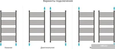Полотенцесушитель Сунержа Богема с полкой+ 1200x600 00-0223-1260