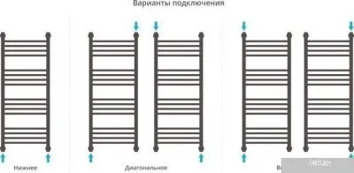 Полотенцесушитель Сунержа Богема+ 1000x400 00-0220-1040