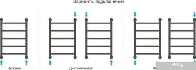 Полотенцесушитель Сунержа Галант+ 600x400 00-0200-6040