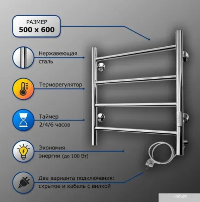 Ростела Виктория 50x60/4 (с диммером, правый)