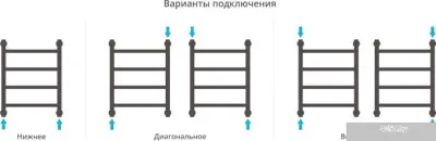 Полотенцесушитель Сунержа Галант+ 500x400 00-0200-5040