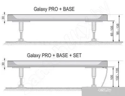 Экран под ванну Ravak Perseus Pro 80 XA837001010