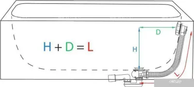 Сифон Alcaplast A51CR