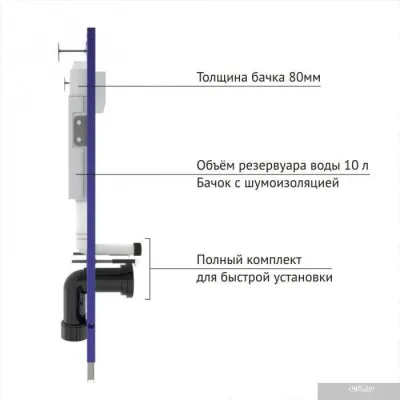 Унитаз Berges Wasserhaus Ego XL Rimless + Toma SO + Novum525 + L5 Soft Touch 043234