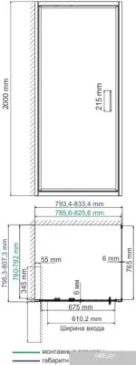 Wasserkraft Salm 27I02