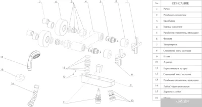 Смеситель Wasserkraft Weser 7801
