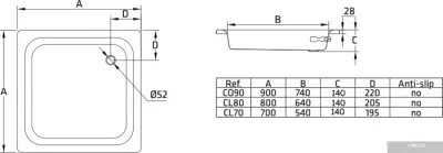Душевой поддон BLB Universal 80x80