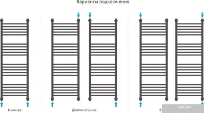 Полотенцесушитель Сунержа Богема+ 1200x400 00-0220-1240