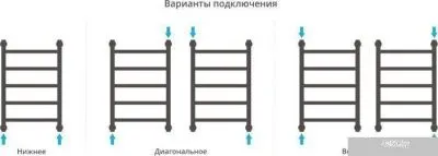 Полотенцесушитель Сунержа Галант+ 600x400 00-0200-6040