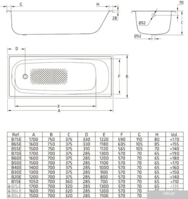 Ванна BLB Europa 150x70
