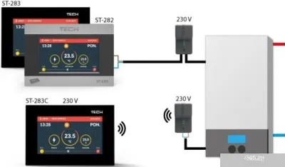 Терморегулятор Tech ST-282
