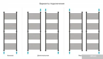 Сунержа Богема+ прямая 1500х500 31-0220-1550