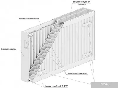 Стальной панельный радиатор Лемакс Valve Compact 11 500x1400