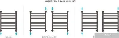 Полотенцесушитель Сунержа Богема с полкой+ 500x400 00-0223-5040
