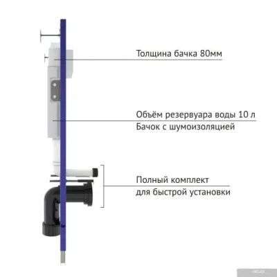 Унитаз Berges Wasserhaus Okus + Toma Slim SO + Novum525 + D7 043262