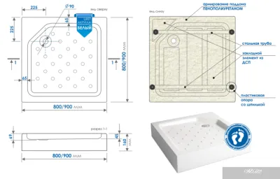 Душевой поддон Метакам Universal N 80x80 (квадратный)