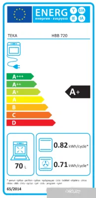 TEKA HBB 720 (черный) [41560200]