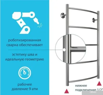 Stelmix ВПС П6 500x1000