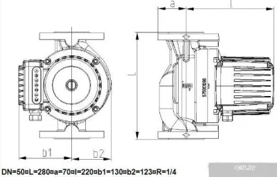 IMP Pumps GHNMbasic 50-70F