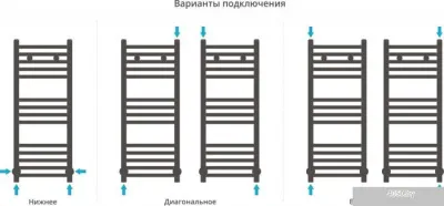 Сунержа Модус 800x300 00-0250-8030