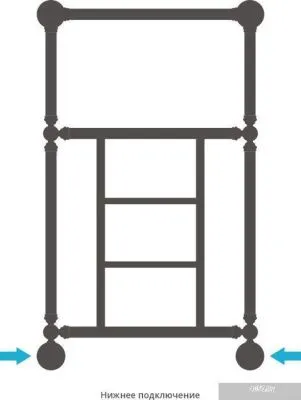 Полотенцесушитель Сунержа Ренессанс 1452 860x500 00-0282-8650