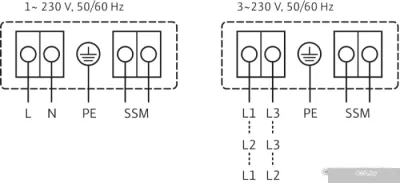 Насос Wilo Yonos MAXO 50/0,5-12