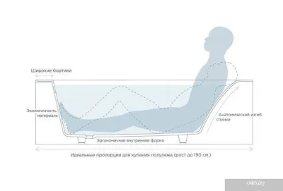 Salini Ornella Axis 190x90 103412G (S-Sense, глянцевый)
