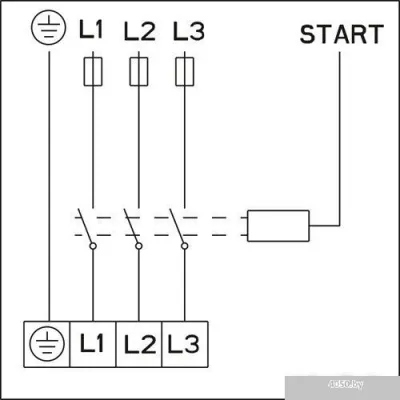 Насос IMP Pumps GHNbasic 40-70F (979522803)