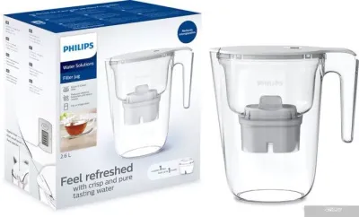 Philips AWP2935WHT/10