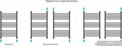 Сунержа Богема+ 800x500 032-0220-8050