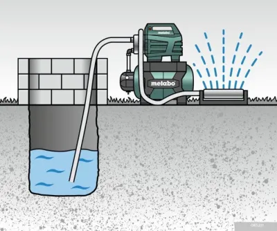 Насос Metabo HWW 4500/25 Inox Plus