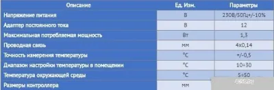 Терморегулятор Tech ST-296