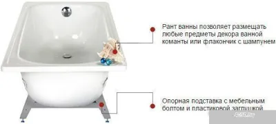 Ванна Antika А-60001 160x70