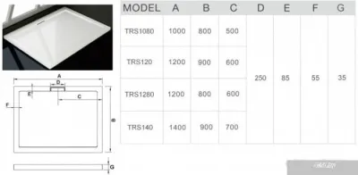 Душевой поддон WeltWasser TRS 14090 140x90