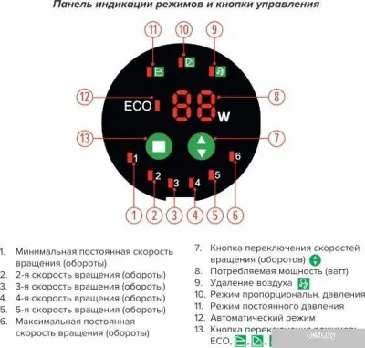 Jemix ГВС-СМАРТ-25-6