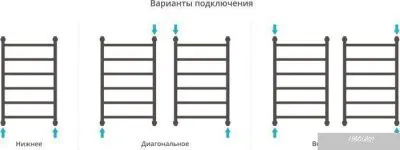 Полотенцесушитель Сунержа Галант+ 800x500 12-0200-8050