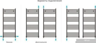 Полотенцесушитель Сунержа Модус 1200x500 00-0250-1250