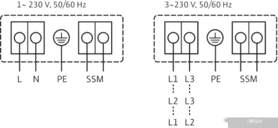 Насос Wilo Yonos MAXO 50/0,5-9