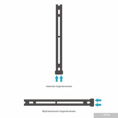 Сунержа Нюанс EU50+ 840х50 071-0212-0840