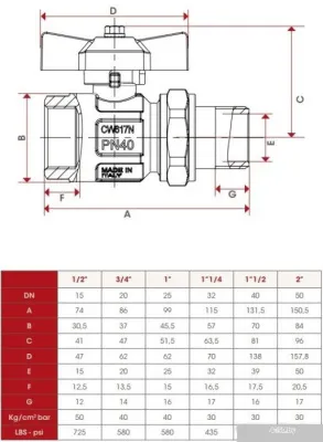 ITAP Кран шаровый 098 1”1/2