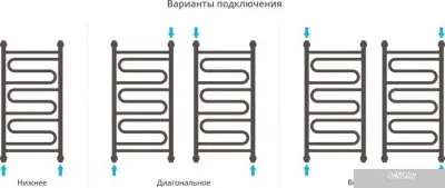 Полотенцесушитель Сунержа Элегия+ 800x400 00-0205-8040