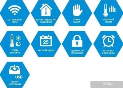 Терморегулятор Tech ST-8S