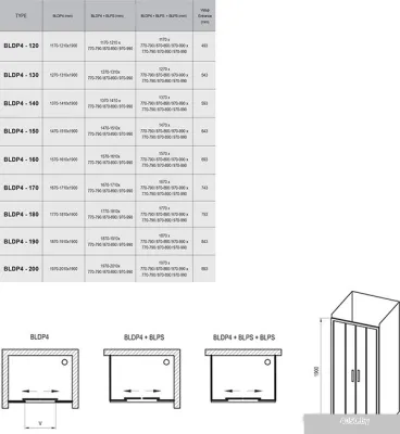 Ravak Blix BLDP4 140 (белый/прозрачное)