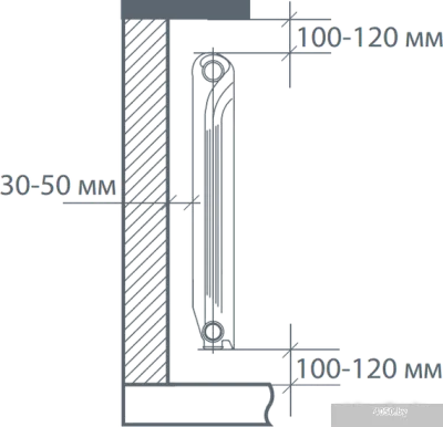 Алюминиевый радиатор Royal Thermo Revolution 500 (15 секций)