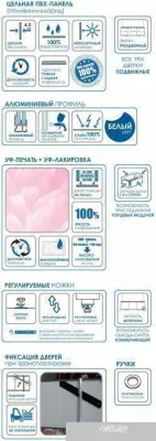 Экран под ванну Метакам Премиум А 148 (кремовый)