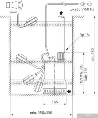 Насос Wilo Drain TMR 32/8