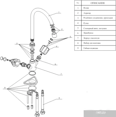Смеситель Wasserkraft Amper 2907